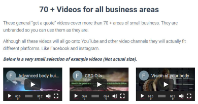 Why you Need Videos For Your Small Business